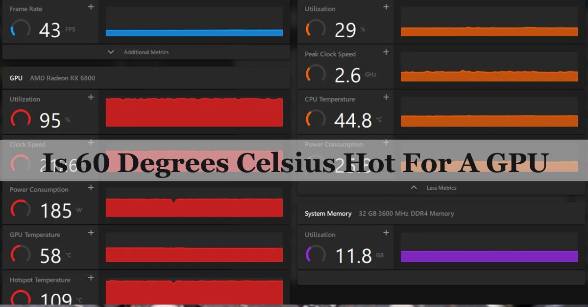 Is 60 Degrees Celsius Hot For A GPU